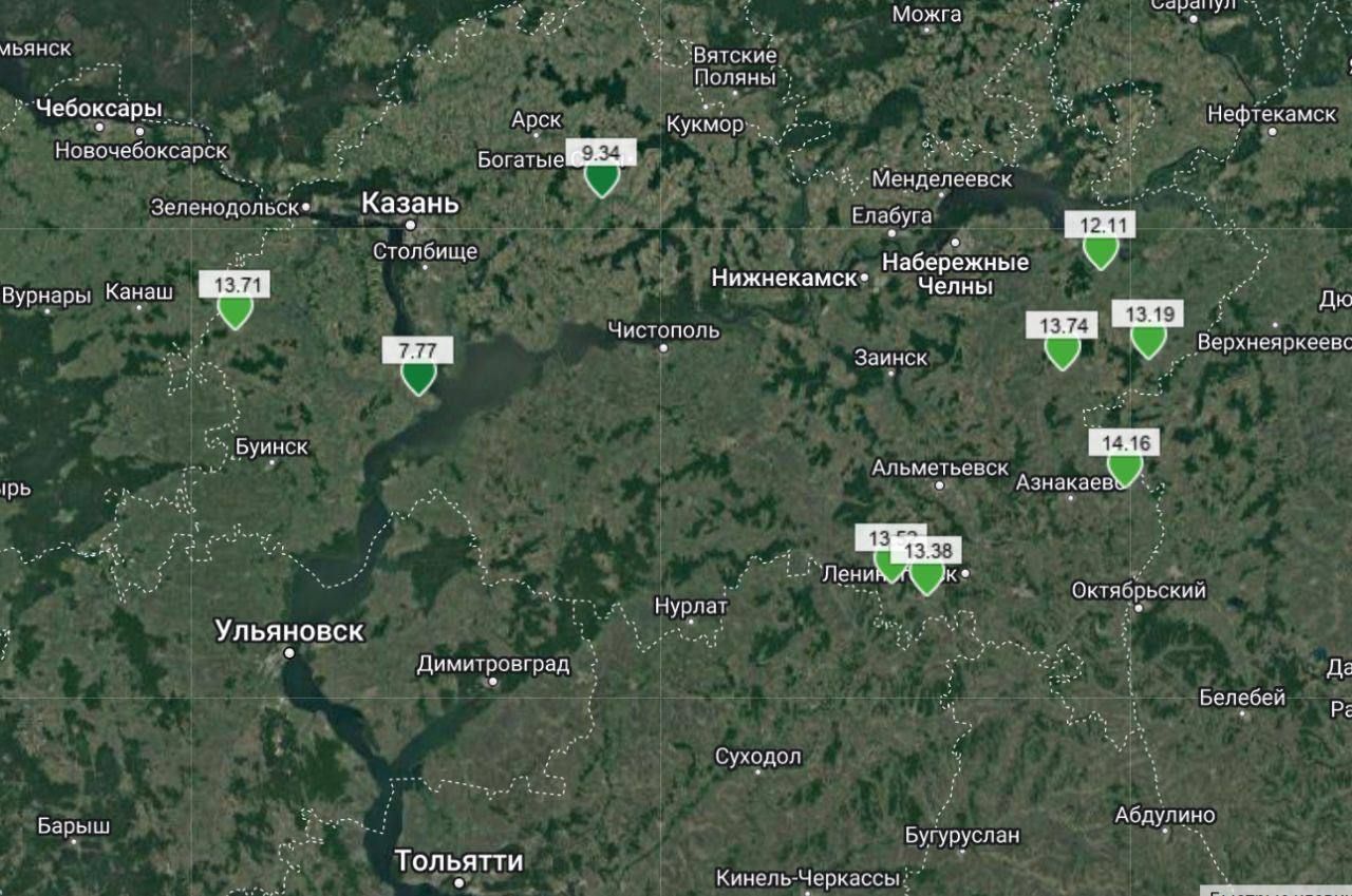 "Август-Агро" чарбаларынын талааларында өздөрүнүн метеостанциялары ишке кирди